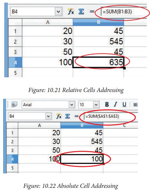 openoffice calc absolute reference