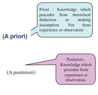 a priori meaning in research