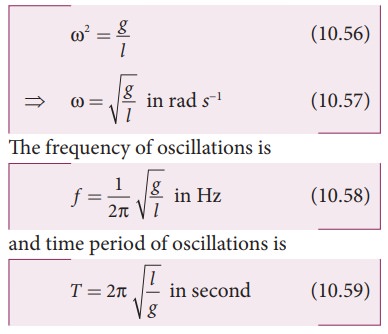 Linear Simple Harmonic Oscillator LHO Oscillations Physics Linear Simple Harmonic Oscillator LHO Oscillations Physics