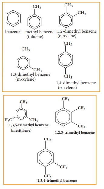 Disubstituted Benzene Compounds If two atoms of hydrogen of benzene are r..