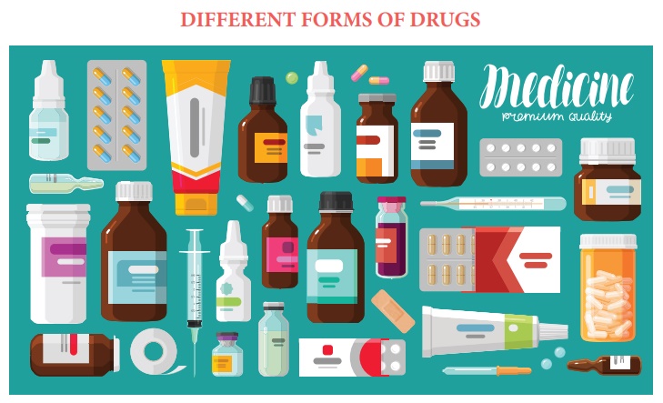 different forms in which medication may be presented