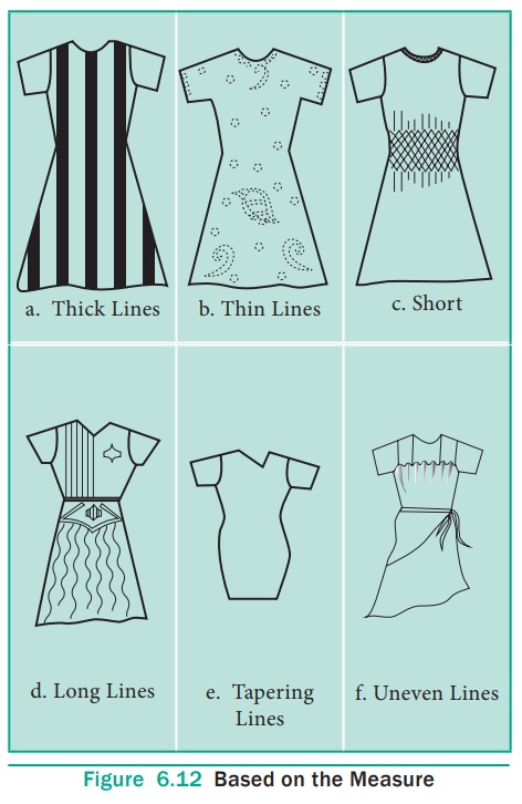 Design of a dress with the interconnection between a slim silhouette   Download Scientific Diagram