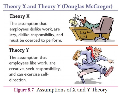 mcgregor motivation theory