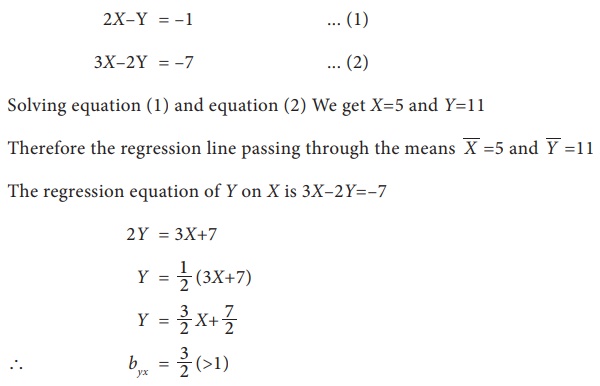 Solved Example Problems For Regression Analysis Maths