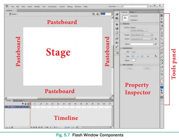 The Flash workspace - Adobe Flash Professional CS6
