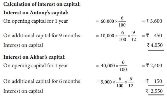 How to Calculate Interest on Capital in Partnership?