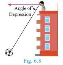 solving real life problems applying the angles of elevation and angles of depression concepts