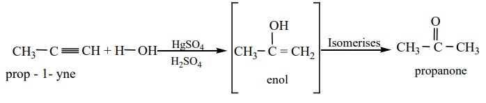 General methods of preparation of aldehydes and ketones - Chemistry