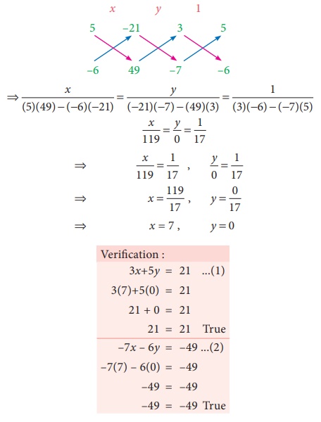 solving-by-cross-multiplication-method-solving-simultaneous-linear