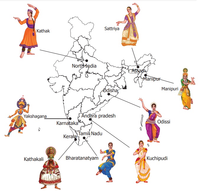 types of diversity in india