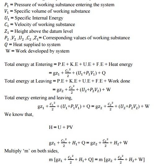 thermodynamics solved problems examples