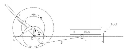 Description of common mechanisms-Single, Double and offset slider mechanisms  - Quick return mechanisms